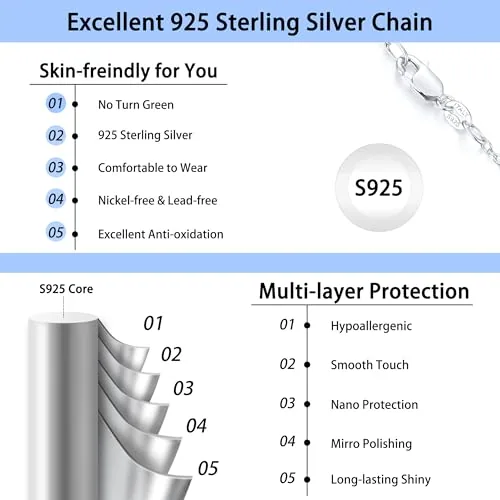1.1mm Sterling Silver Cable Chain 16 in