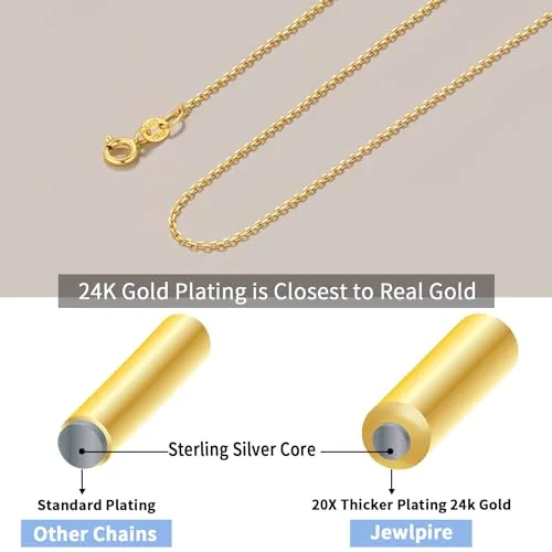 1mm 18K Gold Plated Cable Chain 16 in, view 3