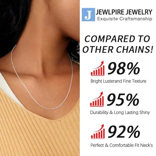 1mm Sterling Silver Cable Chain 18 in, Style JP-GRNXW, view 2
