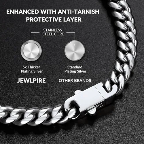 5mm Steel Cuban Link Chain 24 in, view 4